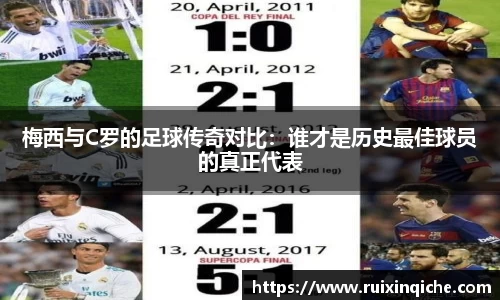 梅西与C罗的足球传奇对比：谁才是历史最佳球员的真正代表